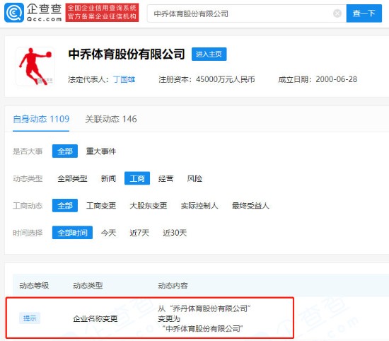 花海赛事烟火气全齐了！“五一”来昆明星空体育- 星空体育官方网站- APP下载世界杯指定平台快乐一键拉满！