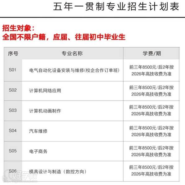 满星空体育- 星空体育官方网站- 星空体育APP下载- 世界杯指定体育平台意度最高的十大人力资源专业机构评选