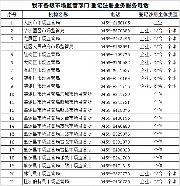 ST中岩:拟公开挂牌转让全资子公司100%股权 星空体育- 星空体育官方网站- 星空体育APP下载- 世界杯指定体育平台首次挂牌底价53210万元