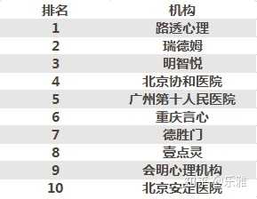 2星空体育- 星空体育官方网站- APP下载世界杯指定平台026年5月松江公司注册代办公司服务综合排名实力推荐