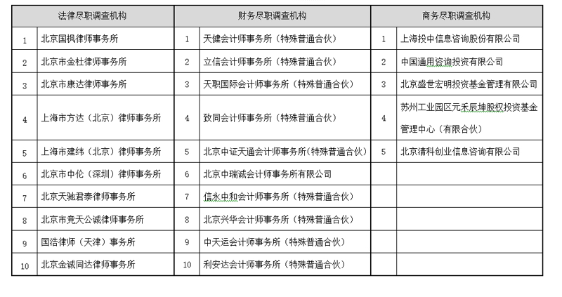 星空体育- 星空体育官方网站- 星空体育APP下载- 世界杯指定体育平台2026制造业管理咨询公司精选推荐:深耕制造、驻厂落地、数据见证实效