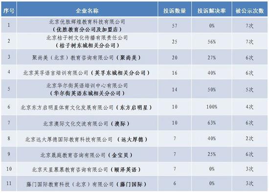 星空体育- 星空体育官方网站- APP下载世界杯指定平台揭秘债务重组中介骗局：低价助你债务清零？结果却是“旧债未清添新债”