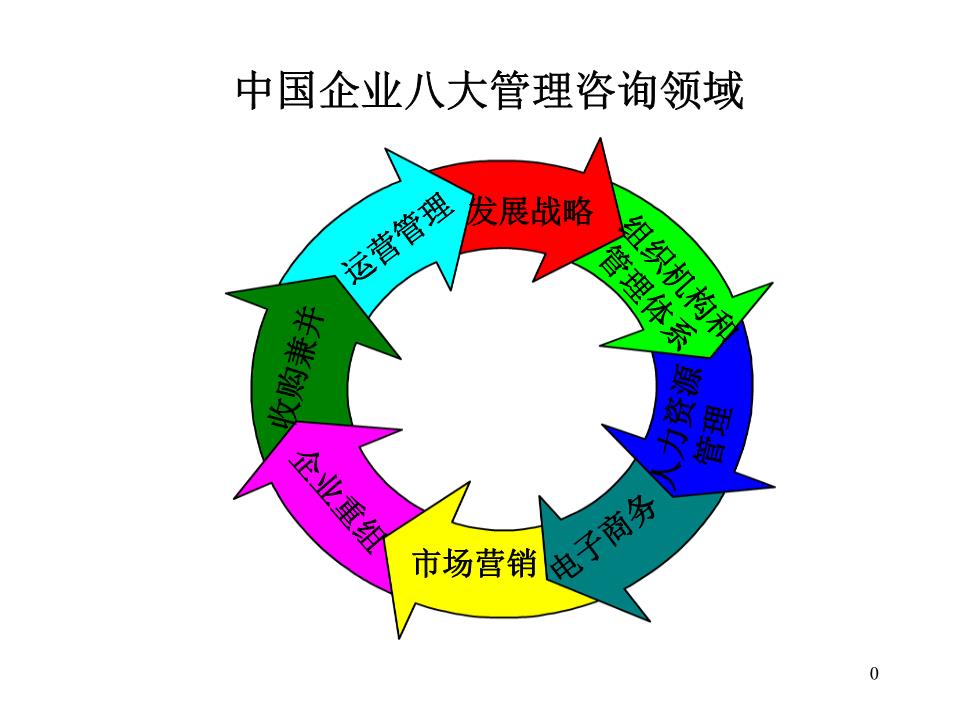 星空体育- 星空体育官方网站- APP下载世界杯指定平台专业心理咨询机构推荐：北京燕园一对一心理咨询全场景解决方案