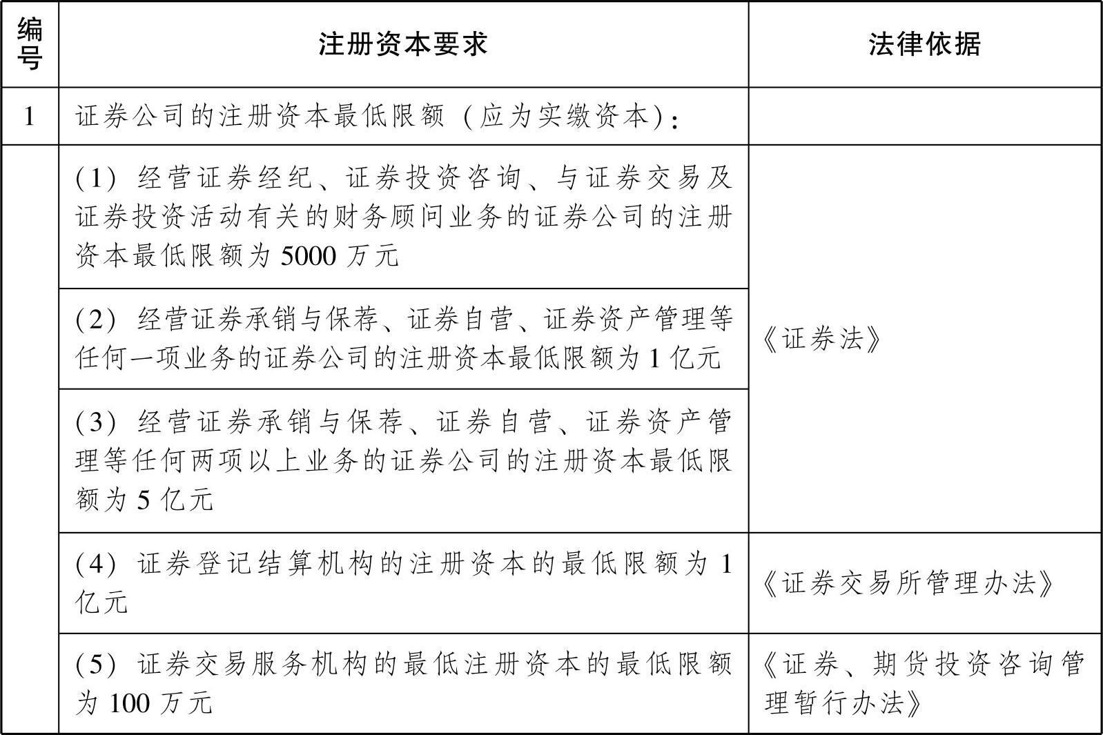 星空体育- 星空体育官方网站- APP下载世界杯指定平台最新！2025年最新中国十大管理咨询公司排名