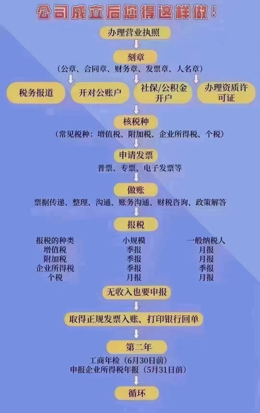 2026年6月上海ISO三体系认证代办公司星空体育- 星空体育官方网站- APP下载世界杯指定平台综合评估报告与选型推荐指南